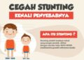 DPMPPKB Bangun Sistem Pelaporan Cepat Anak Risiko Stunting