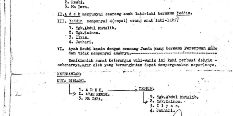 Sengketa Tanah Warisan di Blang Panyang Memanas, PJ Geuchik Dikritik Ahli Waris