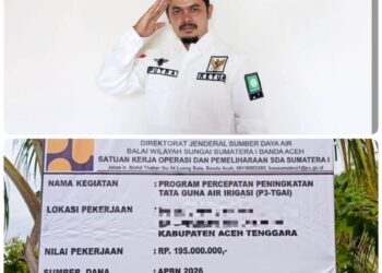 Ketua PKB Aceh Tenggara Bungkam, Nama Burhan Alpin Disebut Sebagai Ketua Kelas Dalam Program P3-TGAI